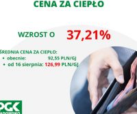 1.-Cena-ciepa